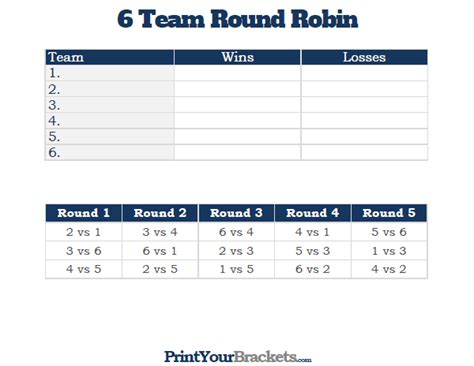 6 team round robin calculator|6 Team Round Robin Generator ‣ Brackets App.